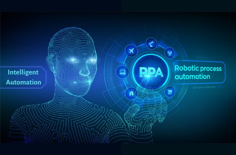 intelligent automation rpa